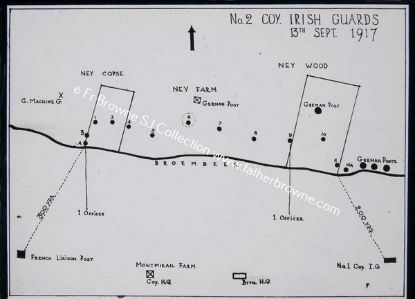 WORLD WAR 1 MAP OF BATTLEFIELD